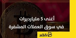 أغنى 5 مليارديرات في سوق العملات المشفرة | إنفوجراف