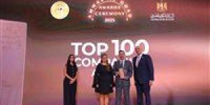 تكريم بنك التعمير والإسكان ضمن أفضل 100 مؤسسة أداءً بالبورصة المصرية لعام 2024
