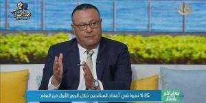 هاني الفيومي: افتتاح المتحف المصري الكبير فرصة للوصول إلى 30 مليون سائح
