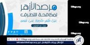 الثلاثاء.. مرصد الأزهر لمكافحة التطرف يعقد النسخة الرابعة من منتدى اسمع واتكلم