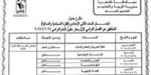 جدول امتحانات الفصل الدراسي الثانى للعام الدراسى 2025 محافظة القاهرة