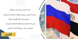 قمة مصرية روسية في موسكو| خبراء: السيسي وبوتين يتطلعان لشراكة استراتيجية وتنسيق في قضايا إقليمية ودولية.. مشروعات الضبعة والمنطقة الصناعية الروسية تضع مصر على خريطة الشركات الكبرى