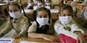 جدول امتحانات الصف الثالث الابتدائي الترم الثاني 2025 بالمنيا