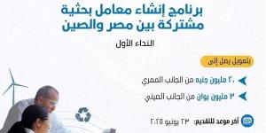 "تمويل العلوم والتكنولوجيا" تفتح باب التقدم لإنشاء معامل بحثية مشتركة بين مصر والصين