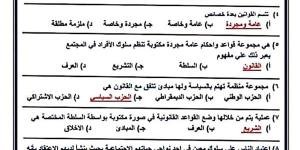 الثانوية العامة 2025.. 20 سؤالا بالاجابات الفصل الأول التربية الوطنية في ورقتين