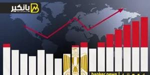 الاقتصاد المصري رايح على فين بعد انتهاء برنامج صندوق النقد