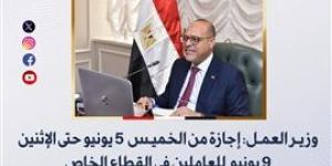وزير العمل: إجازة من الخميس 5 يونيو حتى الإثنين 9 يونيو للعاملين في القطاع الخاص بمناسبة عيد الأضحى