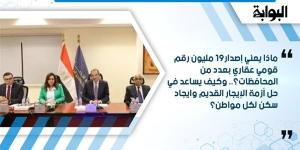 ماذا يعني إصدار19 مليون رقم قومي عقاري بعدد من المحافظات؟.. وكيف يساعد في حل أزمة الإيجار القديم وايجاد سكن لكل مواطن؟