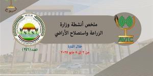 "الزراعة" تنفذ 68 ندوة إرشادية لتثقيف وتنمية مهارات المرأة الريفية في 17 محافظة
