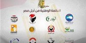 عاجل| سباق الانتخابات يشتعل: هل تشكل تحالف "القائمة الوطنية" سرا.. أم أنها مجرد تكهنات؟