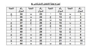 الثانوية العامة 2025.. بالاجابات حل النماذج الاسترشادية من 6 الى 10 في الكيمياء