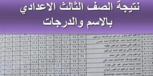 رابط نتيجة الصف الثالث الإعدادي القاهرة 2025 برقم الجلوس