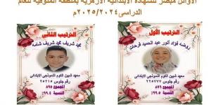 منطقة المنوفية الأزهرية تعلن أسماء أوائل الشهادة الابتدائية للعام الدراسي 2024/2025