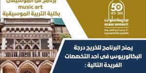 تنسيق الجامعات.. تعرف على كلية التربية الموسيقية بالزمالك.. لكل عاشق للموسيقى.. فرصتك للتميّز تبدأ من هنا