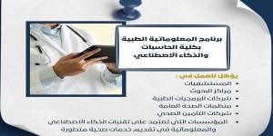 تنسيق الجامعات | مستقبلك الرقمي يبدأ من جامعة حلوان عبر المعلوماتية الطبية