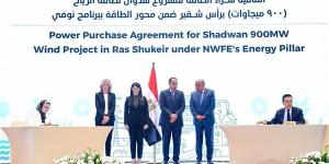 التخطيط تعلن حصاد مؤتمر التمويل التنموي لتمكين القطاع الخاص