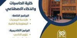 تنسيق الجامعات 2025.. تعرف على ﻛﻠﻴﺔ الحاسبات والذكاء الاصطناعي جامعة حلوان