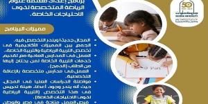 تنسيق الجامعات | جامعة حلوان تطلق برنامجًا مميزًا لتأهيل معلمات الفئات الخاصة