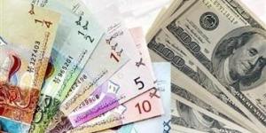 استقرار الدولار الأمريكي في الكويت عند 0.306 دينار واليورو ينخفض الى 0.352 دينار