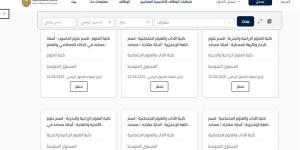 اليوم أخر موعد.. جامعة السلطان قابوس تعلن عن وظائف أعضاء هيئة تدريس في 86 تخصص براتب 385 ألف جنيه شهريا