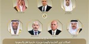 اتصالات لوزير الخارجية مع وزراء خارجية قطر والسعودية والبحرين والكويت والعراق والأردن