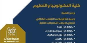 تنسيق الجامعات 2025.. تعرف على تفاصيل الالتحاق بكلية التكنولوجيا والتعليم بجامعة حلوان