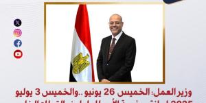 وزير العمل: 26 يونيو و3 يوليو 2025 إجازة مدفوعة الأجر للعاملين بالقطاع الخاص