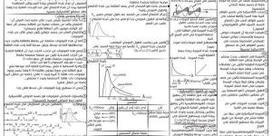 الثانوية العامة 2025.. 6 بوسترات ملخص الفصل الخامس في الفيزياء.. الامتحان في جيبك