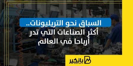 السباق نحو التريليونات.. أكثر الصناعات التي تدر أرباحا في العالم | إنفوجراف