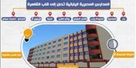 فتح التقديم للالتحاق بالمدارس المصرية اليابانية المرحلة الثانية للعام الدراسي 2025/ 2026 لمدة 30 يومًا