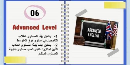 بدء التسجيل في الدورات التدريبية لتعليم اللغة الإنجليزية بجامعة أسيوط