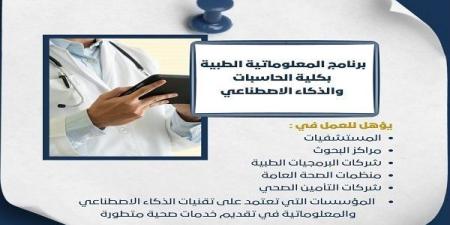 تنسيق الجامعات | مستقبلك الرقمي يبدأ من جامعة حلوان عبر المعلوماتية الطبية