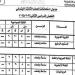 محافظ الإسكندرية يعتمد مواعيد امتحانات الترم الثاني 2025