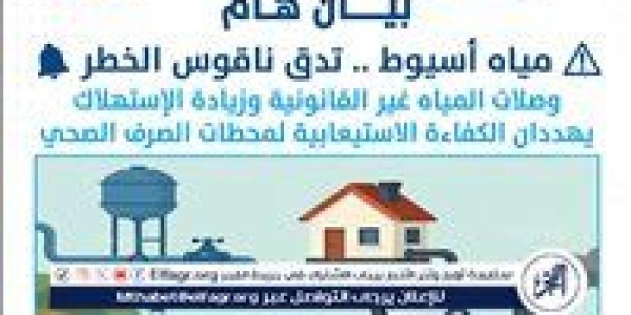 مياه أسيوط: حملات مكثفة للتصدى لوصلات المياه غير القانونية وزيادة الاستهلاك يهددان كفاءة المحطات الاستيعابية