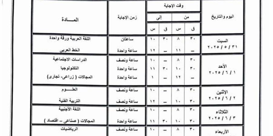 ننشر جدول امتحانات الشهادة الإعدادية بمحافظة أسوان