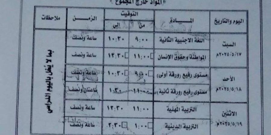 ننشر.. جداول امتحانات الترم الثاني للمواد غير المضافة للمجموع