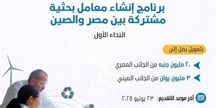 "تمويل العلوم والتكنولوجيا" تفتح باب التقدم لإنشاء معامل بحثية مشتركة بين مصر والصين