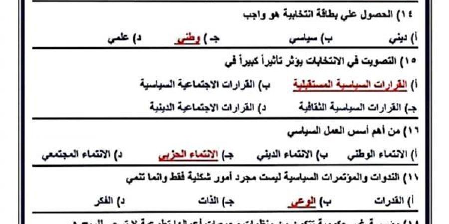 الثانوية العامة 2025.. 23 سؤالا بالاجابات في ليلة امتحان الفصل الرابع التربية الوطنية