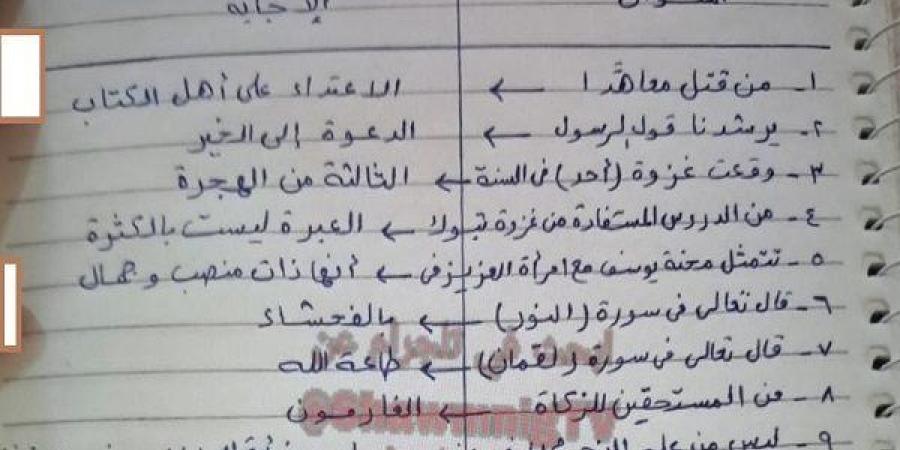 ننشر نموذج الإجابات الصحيحة لأسئلة امتحانات الثانوية العامة 2025 فى مادة التربية الدينية