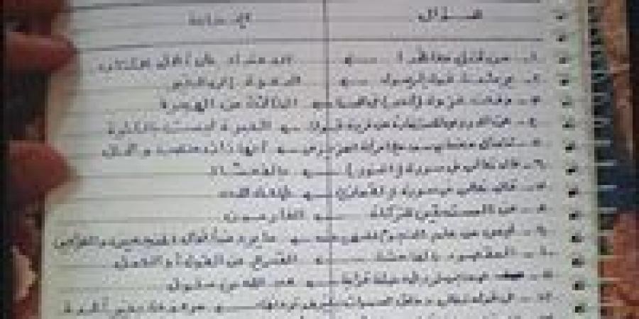 اعرف حلك صح ولا غلط.. إجابة امتحان الدين للثانوية العامة 2025 اليوم