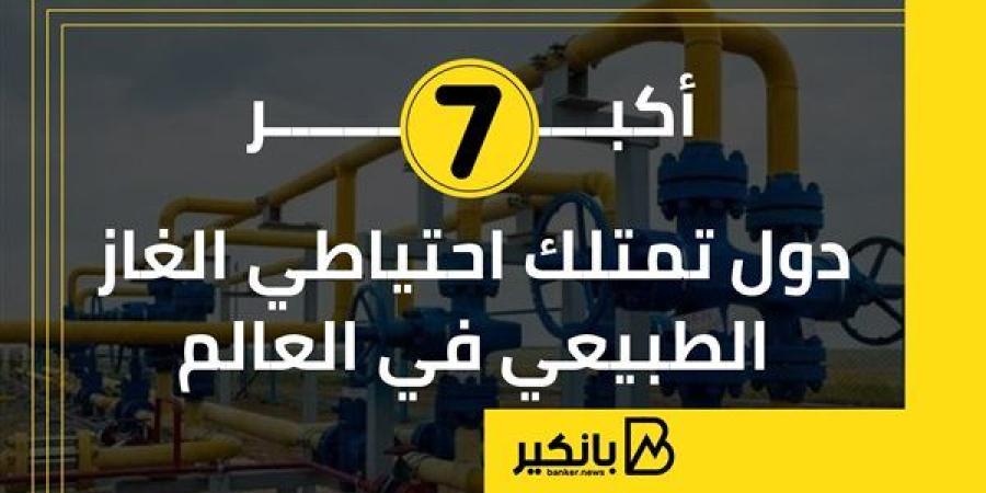 أكبر 7 دول تمتلك احتياطي الغاز الطبيعي في العالم | إنفوجراف