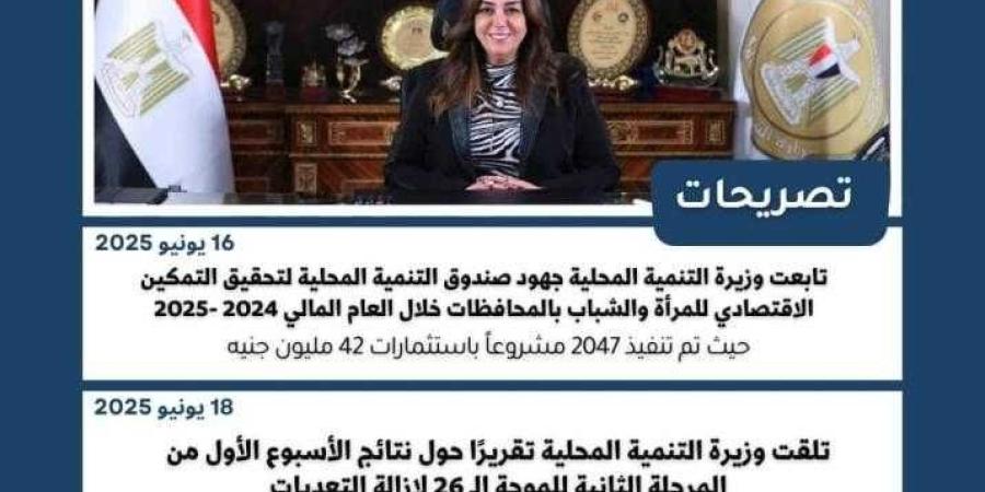 نشرة الحصاد الأسبوعي لرصد أنشطة وزارة التنمية المحلية