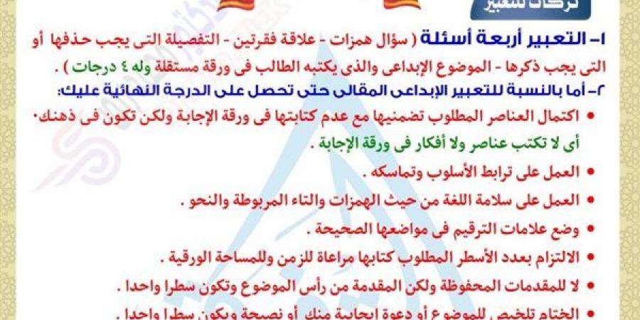الثانوية العامة 2025.. أبرز تريكات التعبير والقراءة.. مش هتقدر تفوتها