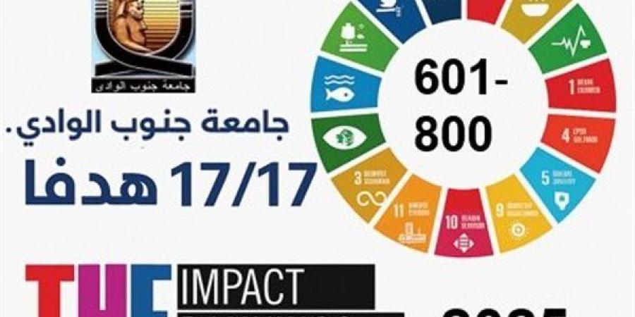 لأول مرة.. "التايمز" تدرج جامعة جنوب الوادي في جميع أهداف التنمية الـ17