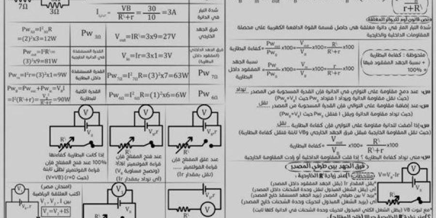 الثانوية العامة 2025.. ملخص قوانين الفصل الأول في الفيزياء 5 ورقات